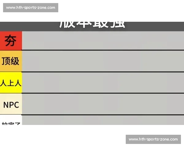分析师锐评版本改动,下个版本谁才是真正的主宰 分析师锐评版本改动,下个版本谁才是真正的主宰